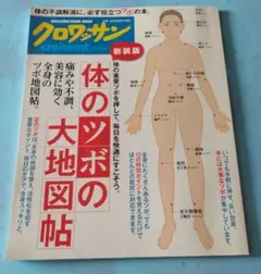 よっちゃん様 リクエスト 2点 まとめ商品