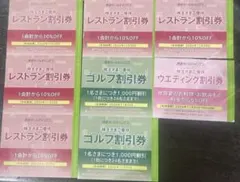 西武ホールディングス 株主優待 割引券セット　メルカリ配送のサムネイル