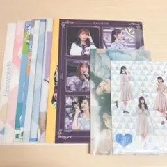 Item thumbnail for item a7d690f7-d0d9-4c83-bbb6-1691982a37d2