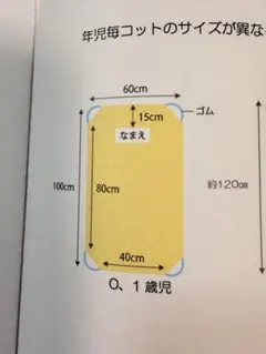 共有用