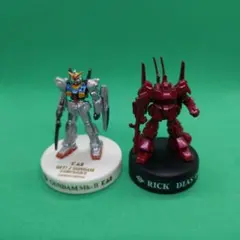 ガンダム GUNDAMMk-Ⅱ ミニサイズフィギュア