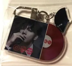 Item thumbnail for item 2f617381-7314-4061-acea-bb67e6bf302f