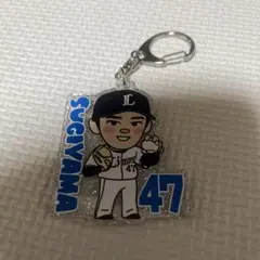 埼玉西武ライオンズ　杉山遙希