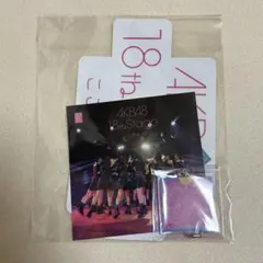 Item thumbnail for item 07ef76fd-49eb-44d0-8aa0-f5227d853d65