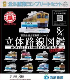 カーブトラス鉄橋 Nゲージ R481-30° 3セット(レールなし) - メルカリ
