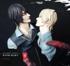 Sweet Pool ガレージキット　フィギュア　未塗装