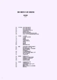 「国の重要文化財」（東京都）手作りアルバム・ｐ104