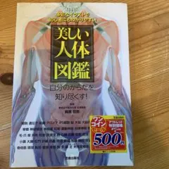 美しい人体図鑑　　梶原哲郎