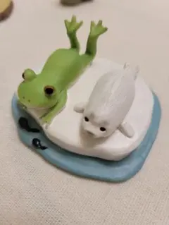 コポーカエル