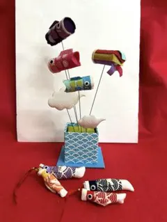 Item thumbnail for item 257af673-d524-43c4-bb22-fe0662201557