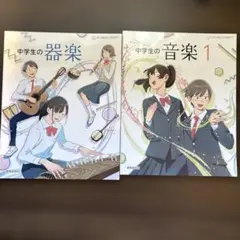 Item thumbnail for item 4927ff31-b8b6-4a00-ac76-44472379ef79