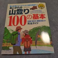 Item thumbnail for item 3d316aaf-d29d-42ff-84c6-0126bedc7aa7