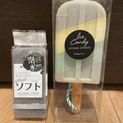 Item thumbnail for item 7da3f87e-fefe-4bd2-8d72-b26b430ddcdc