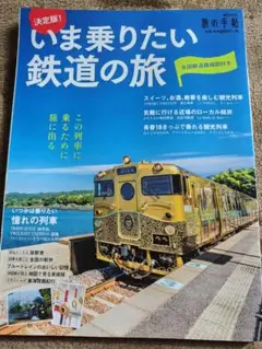 Item thumbnail for item 4e6de89d-65b1-47b7-91b6-7c74a6a67327