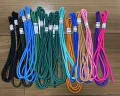 Item thumbnail for item c833f7ce-1f4e-494f-a5e7-e2faa7e2caa7