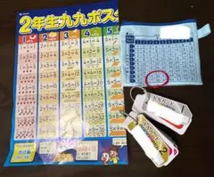かけ算　九九　カード　ポーチ付き　ポスター　ベネッセ　チャレンジ　2年生