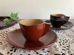 Item thumbnail for item 87674c8d-88ec-442b-a723-5b6de67d7934