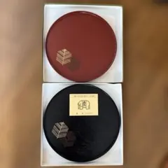 Item thumbnail for item 5f6b43b4-94f4-4ed2-9d18-9f3ea83ef3f8