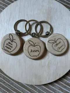 Item thumbnail for item 269e06d5-8a46-4aea-bd9d-9f5725fb959a