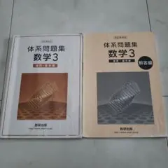 Item thumbnail for item c94a1fca-c969-4f03-90fc-8cf3be852a7d