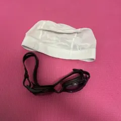 水泳帽とゴーグルセット