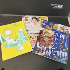 Item thumbnail for item d8d4aa0a-1456-407a-90b1-64e777c0c4c3