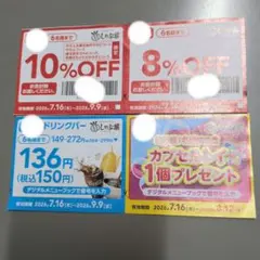 しゃぶ葉　割引券のサムネイル