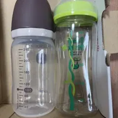 Item thumbnail for item 567b3722-3cf4-43dc-88c5-91c60539da26