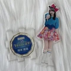 Item thumbnail for item 81a88fe2-e5c0-4b5b-93ad-7486802d3be7