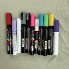 POSCA とjuice paint