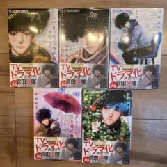 Item thumbnail for item aa9409d8-5c2f-466e-b07d-b28f33fa6d40