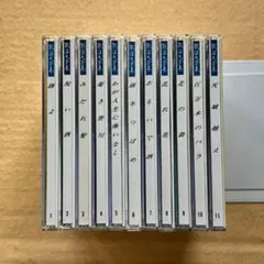 Item thumbnail for item 81d58a3e-cb35-43c5-8cdf-b9affb2a94f6