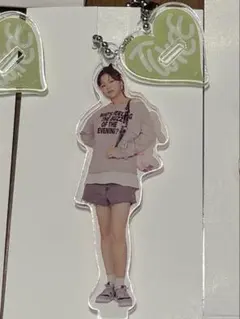 TWICE ポップアップ　ランダムミニアクスタチャーム　ジョンヨン