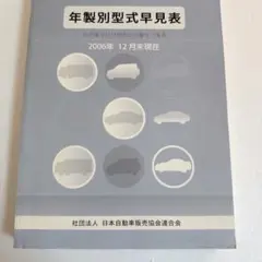 希少 非売品】自動車用語事典 改訂版 トヨタ技術会 - メルカリ