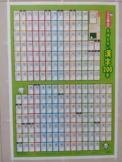 小学3年生 おぼえたい漢字200字(キッズレッスン 学習ポスター)