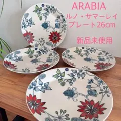 Item thumbnail for item b6935c9e-f302-455d-9faf-053e20342a23