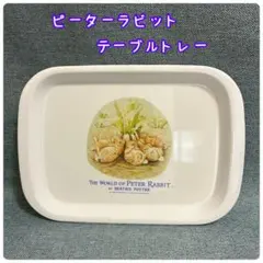 Item thumbnail for item 6a0b21eb-aa45-48d9-a287-3e0498b9616c