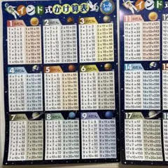 お風呂ポスター かけ算表 九九表 お風呂 掛け算 算数 宇宙 A2サイズのサムネイル