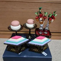 Item thumbnail for item 57e8f2e2-2fb7-4c59-a8d5-d0ee119f80ec