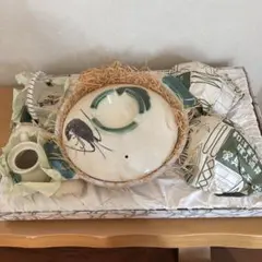 Item thumbnail for item d8da9b60-3e38-4622-a235-52b70cd81fdc