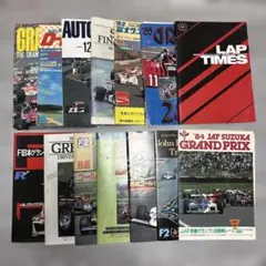 Item thumbnail for item bb2fd413-a90a-4e9c-8792-ba3ba63cda7d