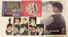 BOYNEXTDOOR BOYLIFE トレカ ソンホ