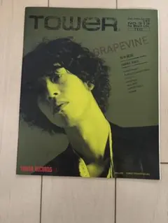 GRAPEVINE サイン入りポスター GRAPEVINE サイン入りポスター