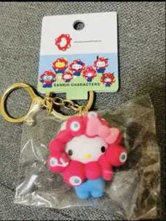 新品　サンリオ 大阪万博 ミャクミャク　なりきりマスコット　キティ　キティちゃん