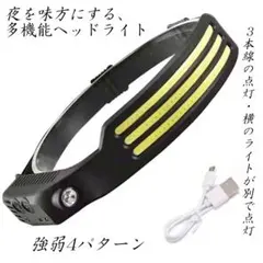 LEDヘッドライト USB充電式 センサー機能 軽量 防災用 アウトドアライト