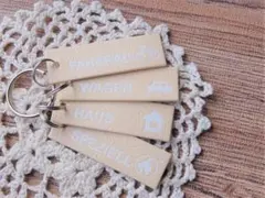 Item thumbnail for item ebefc12a-8ddd-4468-acaa-bb47d27b881a