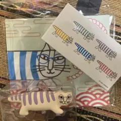 Item thumbnail for item 9e60a8ca-a8c4-4eca-a1aa-20f3ca550274