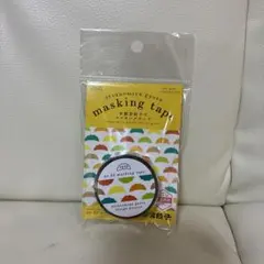 Item thumbnail for item e1a2860f-2386-444a-abbb-87544aaee5eb