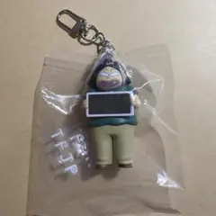 クレヨンしんちゃん mbti