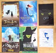 Item thumbnail for item b2df53d5-fba3-4f66-a7f9-6ab9dbfca8af